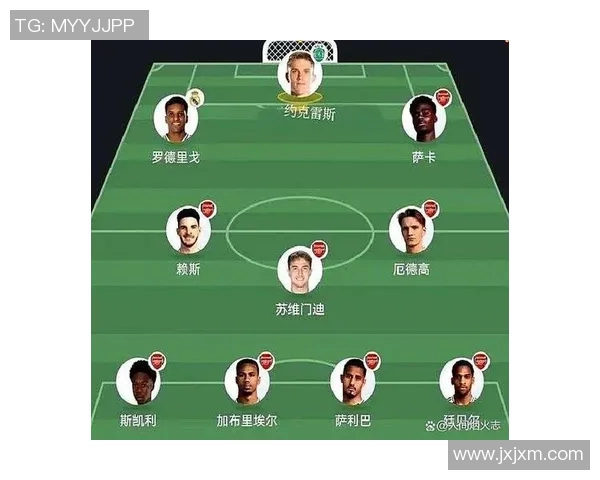 高清图片欣赏：意甲球队阵容战术板图展示